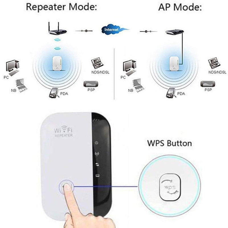 Wireless WIFI Repeater 300Mbps Remote Wifi Extender Wi-Fi Amplifier 802.11N/B/G Booster Repetidor Wi Fi Reapeter Access Point