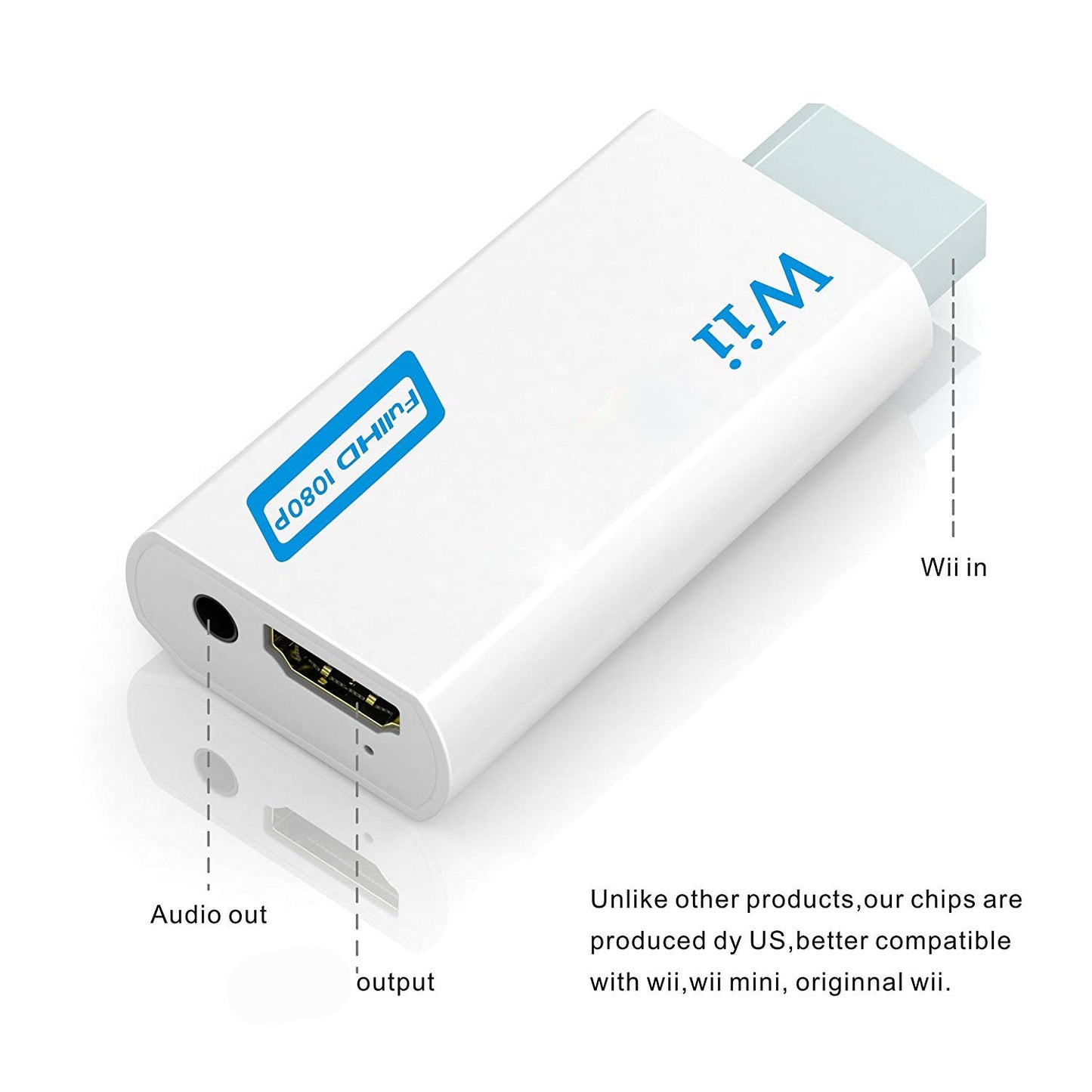 Full HD 1080P Wii to HDMI-compatible Converter Adapter Wii2HDMI-compatible Converter 3.5mm Audio for PC HDTV Monitor Display