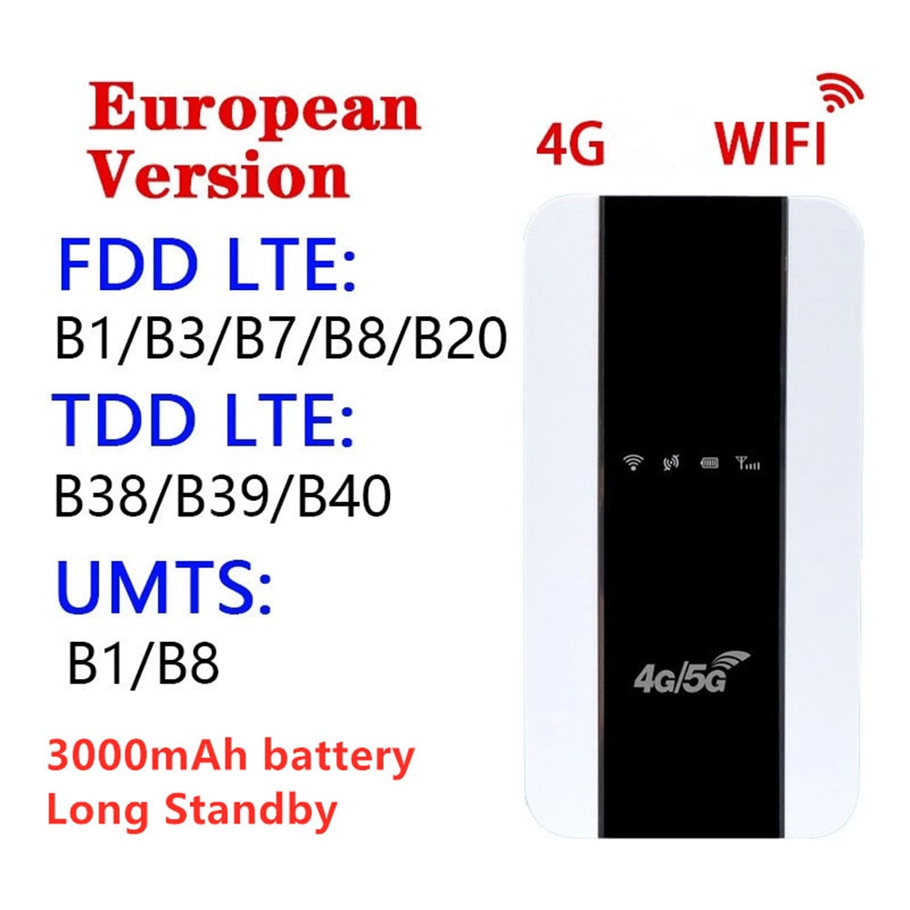 Portable 5G Mifi Router 4G LTE WiFi Repeater Wireless Portable Pocket Wifi Mobile Hotspot Built-In 3000Mah 300Mbps SIM Card Slot