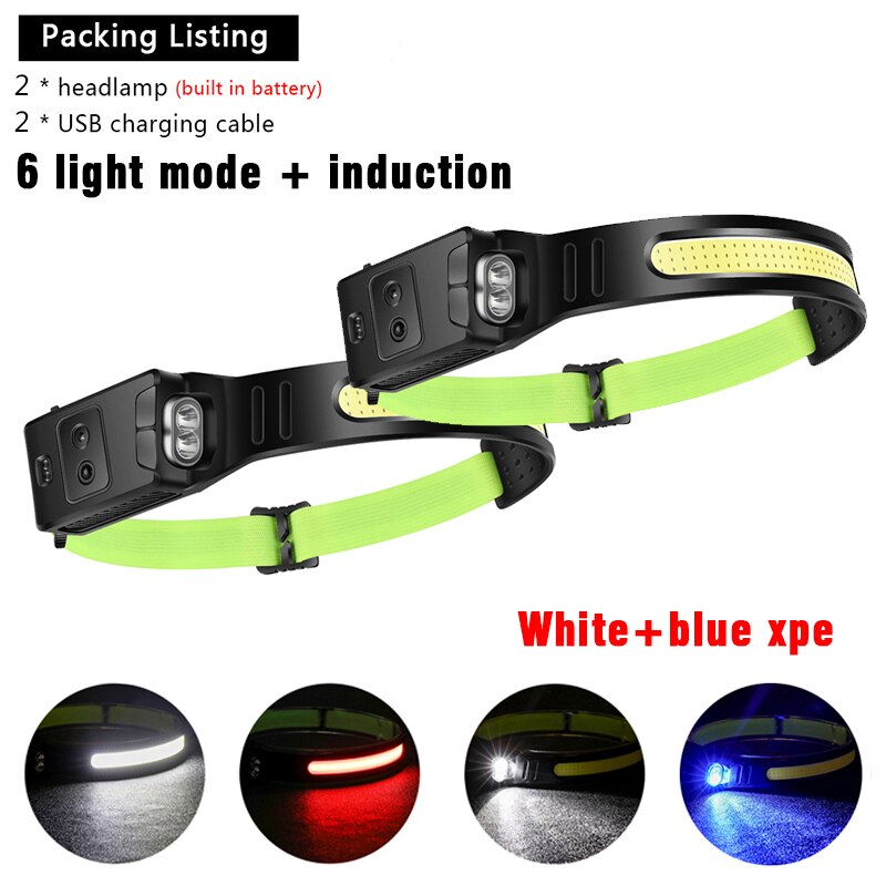 New Trend Cob Headlights Outdoor Household Portable LED Headlight with Built-in 1200mah Battery USB Rechargeable Head Lamp