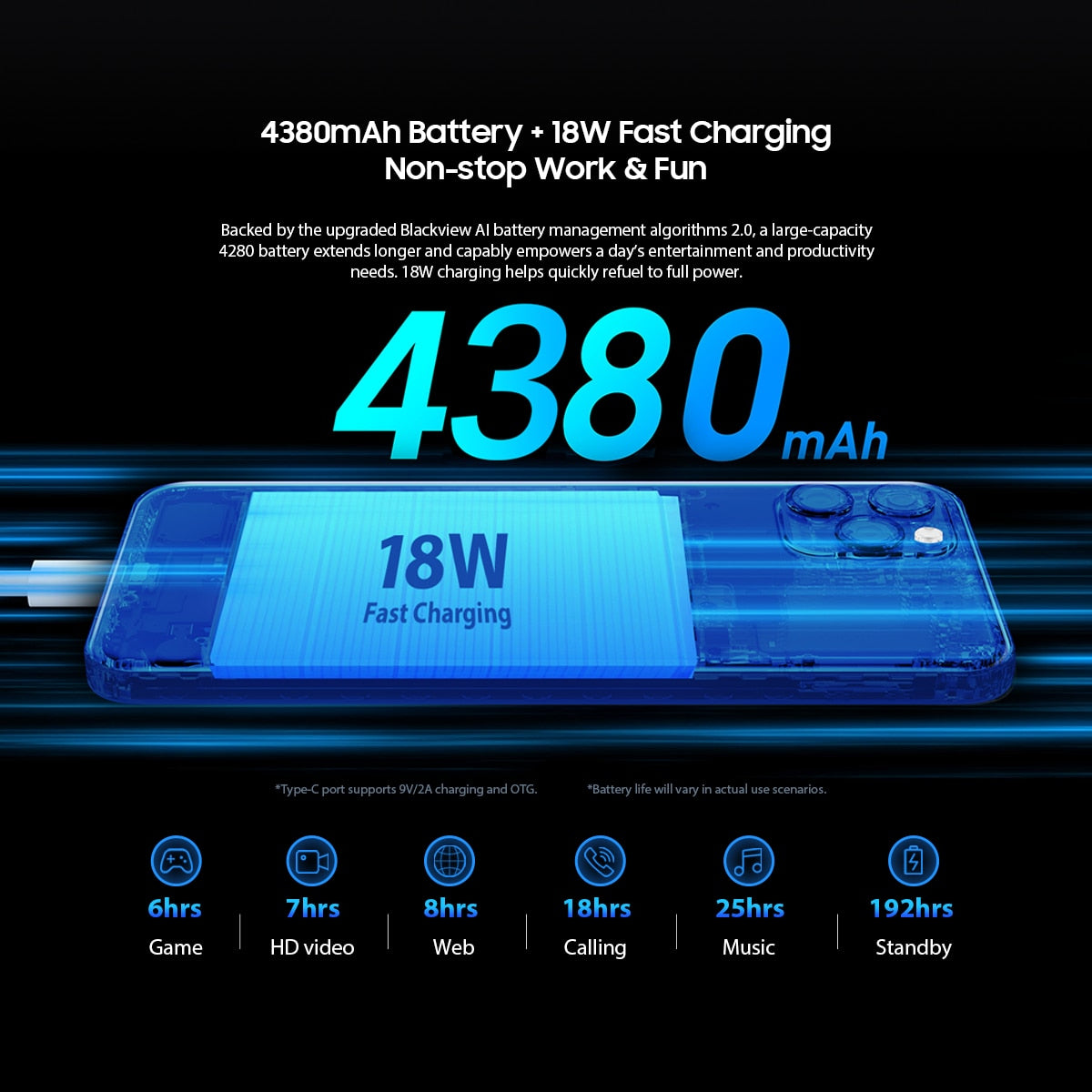 Blackview A95 Smartphone Helio P70 Octa Core Android 11 Mobile Phone 8GB+128GB 6.528" HD+ Display 20MP Camera 4380mAh  Cellphone