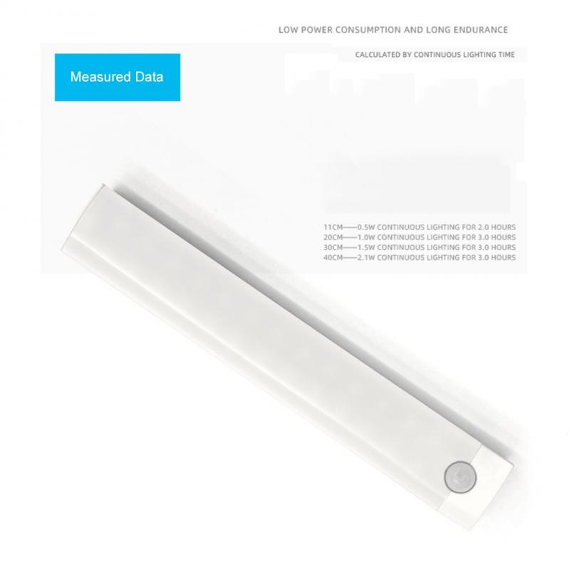 XIAOMI Rechargeable Lamp With Battery Motion Sensor LED Night Light Magnetic Wireless Wardrobe For Kitchen Cabinet Bedroom