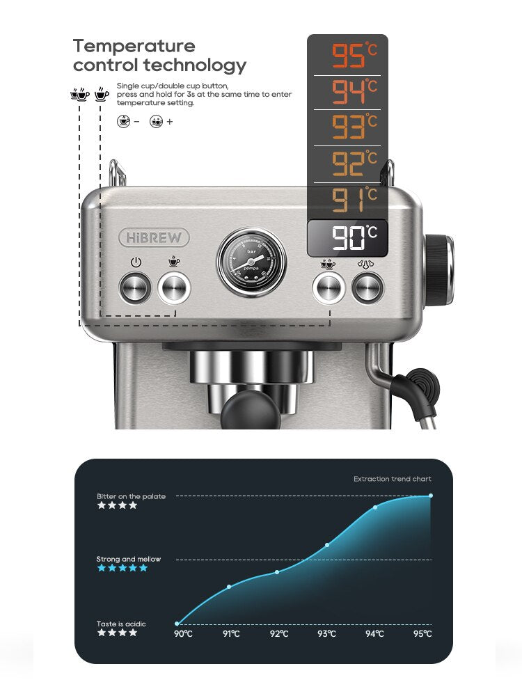 Preorder HiBREW 20Bar semi automatic espresso coffee machine temperature adjustable 58mm portafilter Coffee maker Inox case H10A